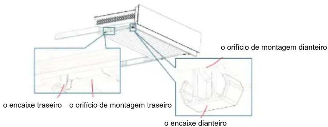 o encaixe traseiro o orifício de montagem traseiro o encaixe dianteiro o orifício de montagem dianteiro