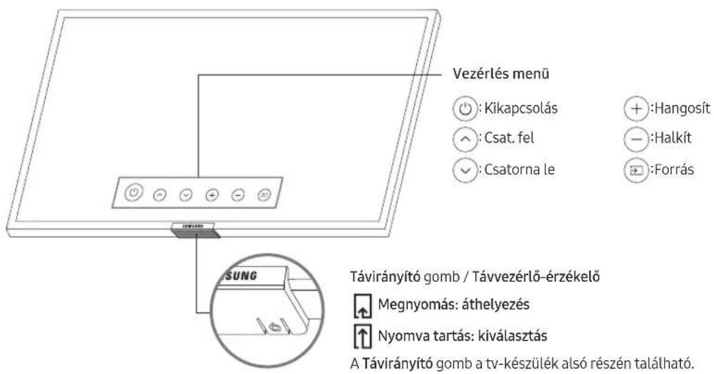 Vezérlés menü ●: Kikapcsolás ○: Csat. fel ✓: Csatorna le +: Hangosít -: Halkít □: Forrás Távirányító gomb / Távvezérlő-érzékelő Megnyomás: áthelyezés Nyomva tartás: kiválasztás A Távirányító gomb a tv-készülék alsó részén található.