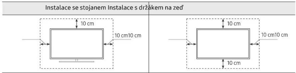 Instalace se stojanem Instalace s držákem na zed' 10 cm 10 cm10 cm 10 cm 10 cm 10 cm10 cm