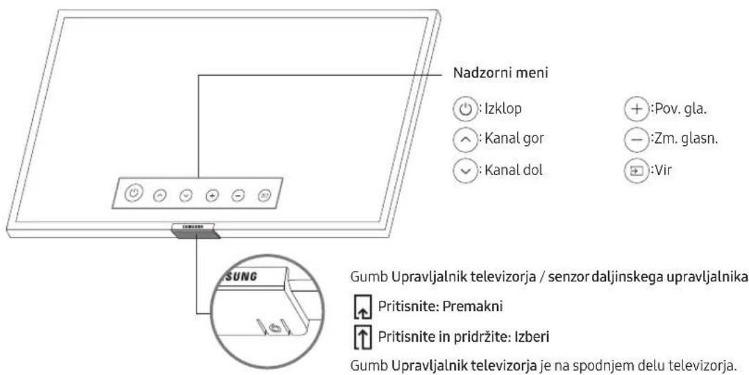 Nadzorni meni ●: Izklop ○: Kanal gor ✓: Kanal dol +: Pov. gla. -: Zm. glasn. ●: Vir Gumb Upravljalnik televizorja / senzor daljinskega upravljalnika Pritisnite: Premakni Pritisnite in pridržite: Izberi Gumb Upravljalnik televizorja je na spodnjem delu televizorja.