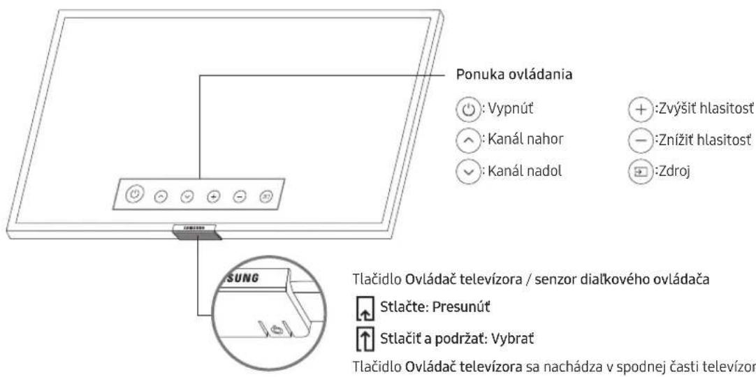 Ponuka ovládania Vypnút Kanál nahor Kanál nadol Zvýšit hlasitost Znížit hlasitost Zdroj Tlačidlo Ovládač televízora / senzor dialkového ovládača Stlačte: Presunút Stlačit a podržat: Vybrat Tlačidlo Ovládač televízora sa nachádza v spodnej časti televízor