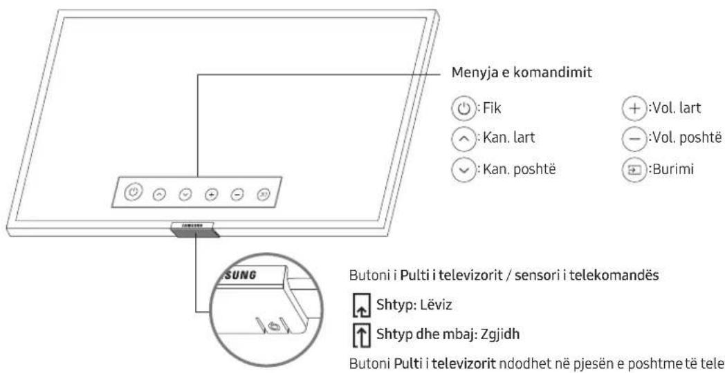 Menyja e komandimit ●: Fik ○: Kan. lart ✓: Kan. poshtë +: Vol. lart -: Vol. poshtë □: Burimi SUNG Butoni i Pulti i televizorit / sensori i telekomandës Shtyp: Lëviz Shtyp dhe mbaj: Zgjidh Butoni Pulti i televizorit ndodhet në pjesën e poshtme të telev