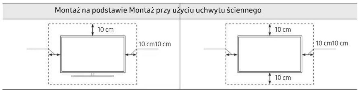 Montaż na podstawie Montaż przy użyciu uchwytu ściennego