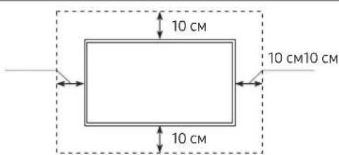 10 cm 10 cm10 cm 10 cm