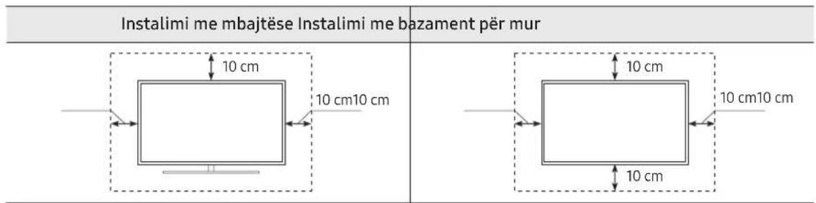 Instalimi me mbajtëse Instalimi me bazament për mur 10 cm 10 cm10 cm 10 cm 10 cm10 cm