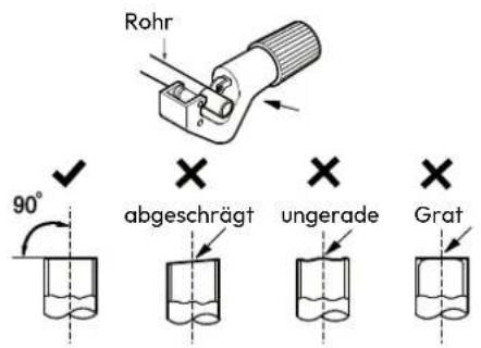 Rohr 90° abgeschäft ungerade Grat
