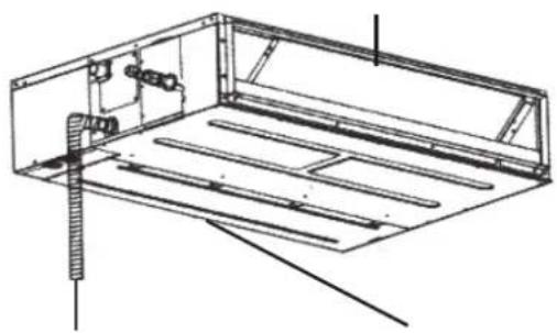 GREE GMV-ND280PHA - Sicherheitshinweise - 2
