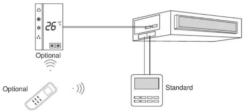 26°C Optional Optional Standard