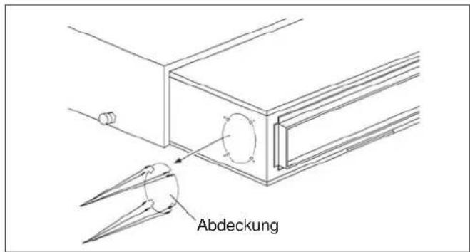 Abdeckung