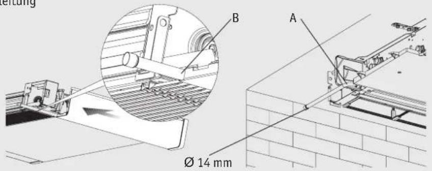 Mertung Ø 14 mm A B