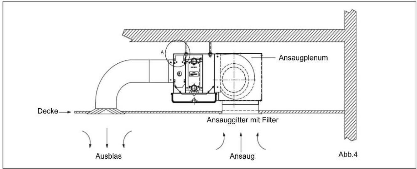 Decke Ausblas Ansauggitter mit Filter Ansaugplenum Ansaug Abb.4