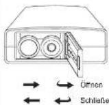 LD Systems ECO 2 - Funktionen - 4