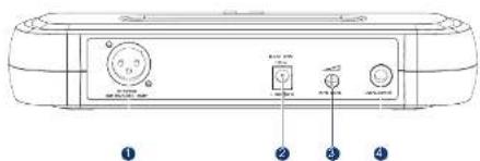 LD Systems ECO 2 - 10
