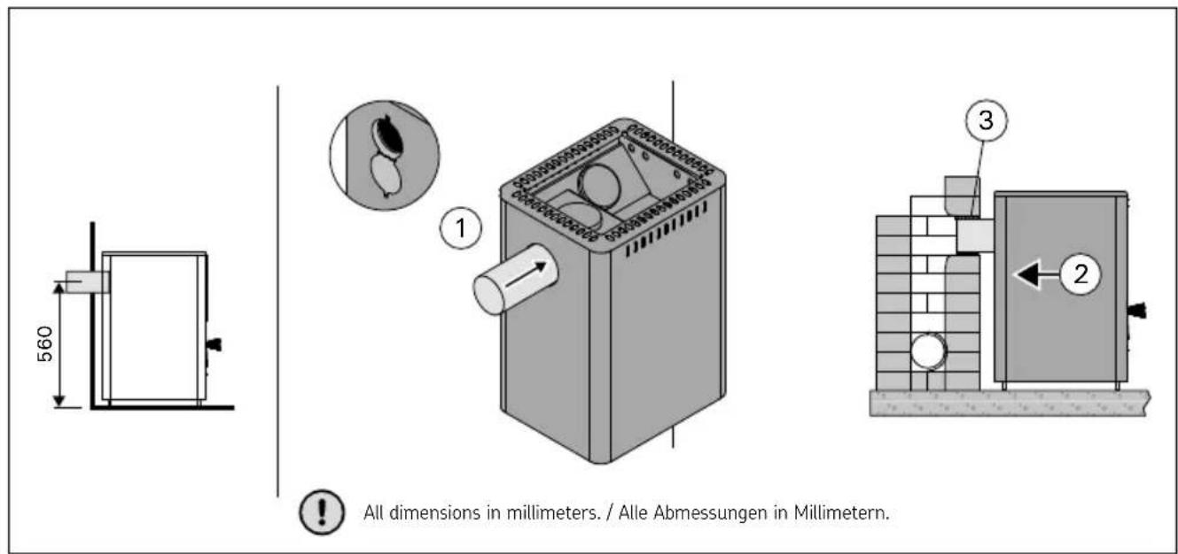 560 ① ③ 2 All dimensions in millimeters. / Alle Abmessungen in Millimetern.