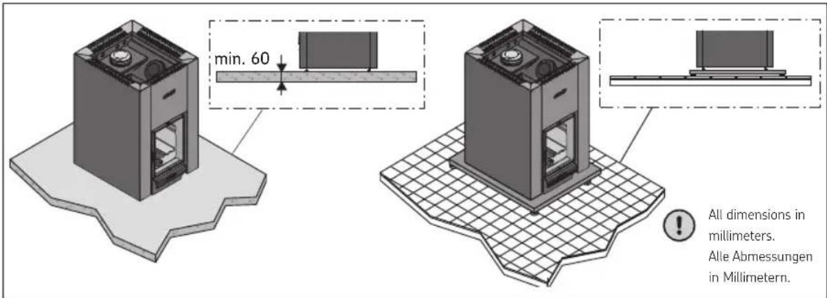 min. 60 All dimensions in millimeters. Alle Abmessungen in Millimetern.