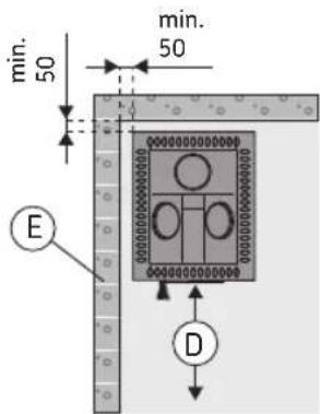 HARVIA Linear WKLI22GESM - Bodenschutz (Siehe Abbildung 8.) - 6