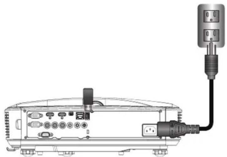 INFOCUS INL148HDUST - How to access Multimedia mode - 1