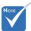 INFOCUS INL148HDUST - Crestron RoomView Control Tool - 2