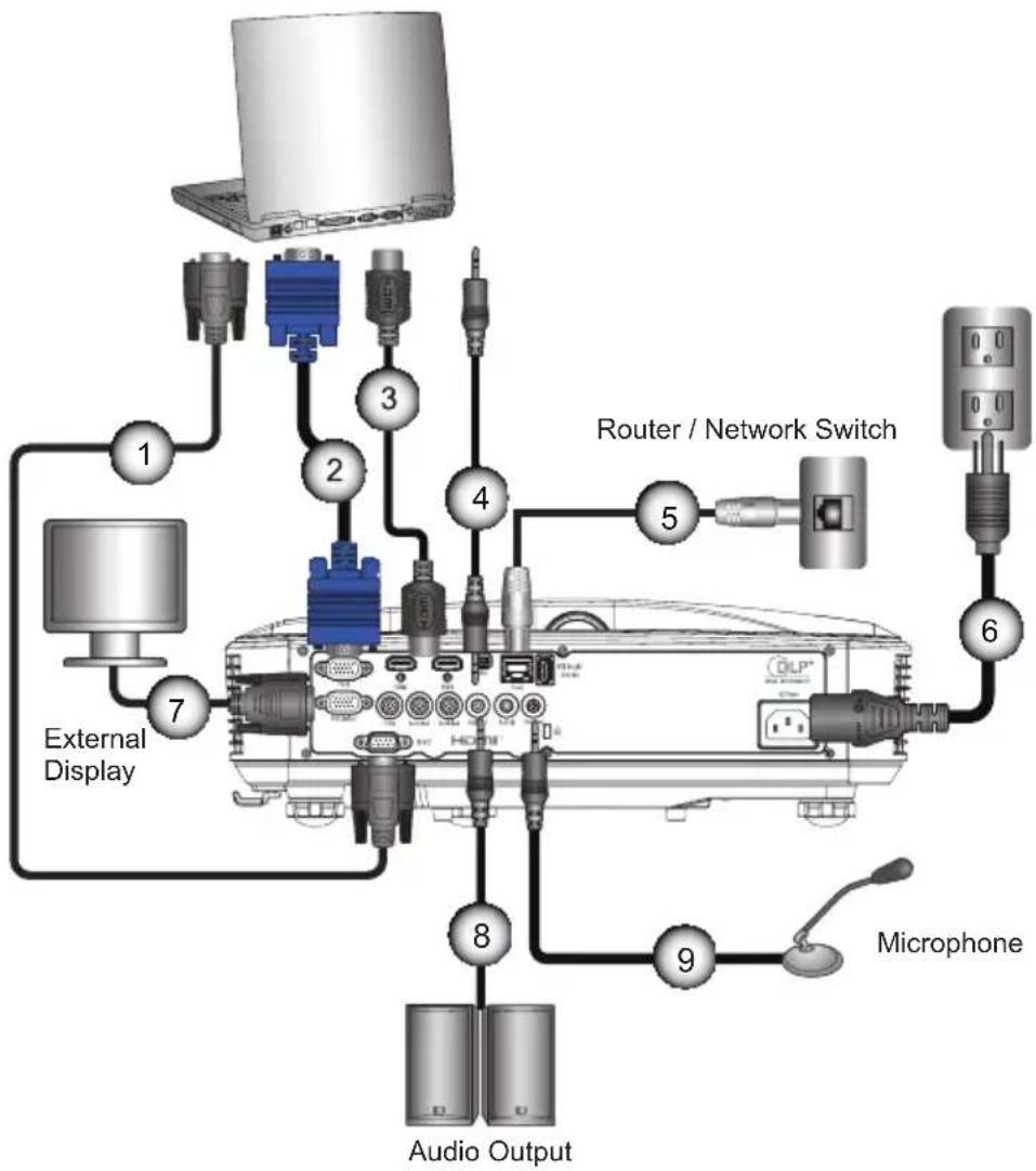 INFOCUS INL148HDUST - Input/Output Connections - 4