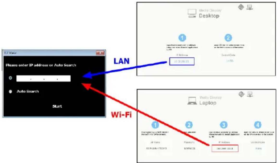 E2 Manager Please enter IP address or Auto Search Auto Search Start LAN Media Display Desktop 1 Java server used to access a network Internet and local network access IP Address 10:38:29 2 Java 2.5-4.5 software access IP Address 10:38:29 3 Data/Code 14666 Wi-Fi Vidia Display Laptop 1 D:\Users\Windows\Microsoft\Microsoft\SPB\Microsoft\... IP Name F:\Program Files\2013\2013\2013\2013\2013\2013\2013\2013\2013\2013\2013\2013\2013\2013\2013\2013\2013\2013\2013\2013\2016_111.8 4 D:\Users\Windows\Microsoft\Microsoft\SPB\Microsoft\... IP Name F:\Program Files\2013\2013\2013\2013\2013\2013\2013\2013\2013\2013\2013\2016_111.8