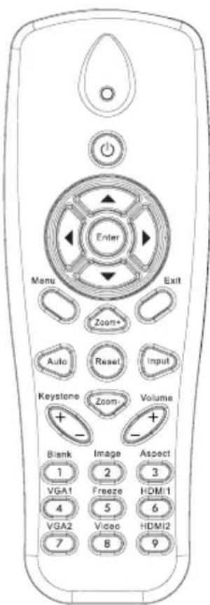 Enter Menu Exit Zoom+ Auto Reset Input Keystone Zoom- Volume Blank Image Aspect 1 2 3 VGA1 Freeze HDM1 4 5 6 VGA2 Video HDMI2 7 8 9