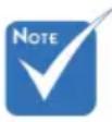 INFOCUS INL148HDUST - Warning Indicator - 1