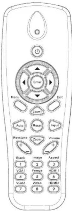 Enter Menu Exit Zoom+ Auto Reset Input Keystone Zoom Volume Blank Image Aspect 1 2 3 VGA1 Freeze HDMI11 4 5 6 VGA2 Video HDMI2 7 8 9