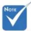 INFOCUS INL148HDUST - Warning Indicator - 3