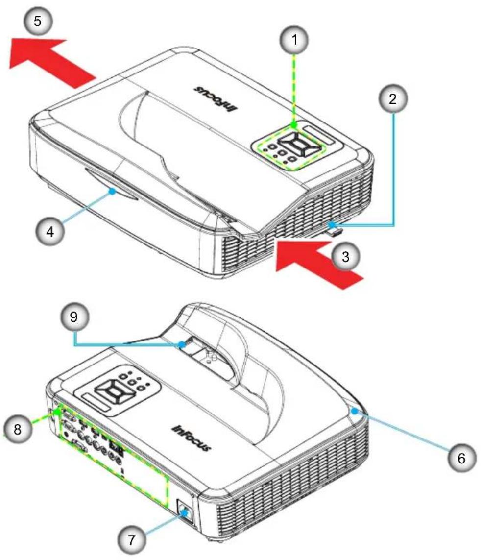 INFOCUS INL148HDUST - Product Overview - 1