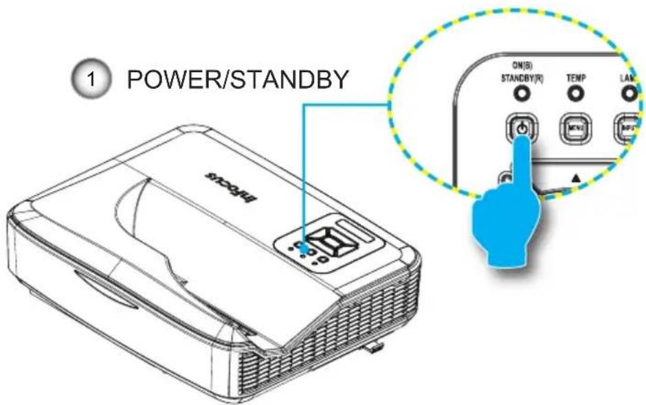 1 POWER/STANDBY ON(S) STANDBY(R) TEMP LAN