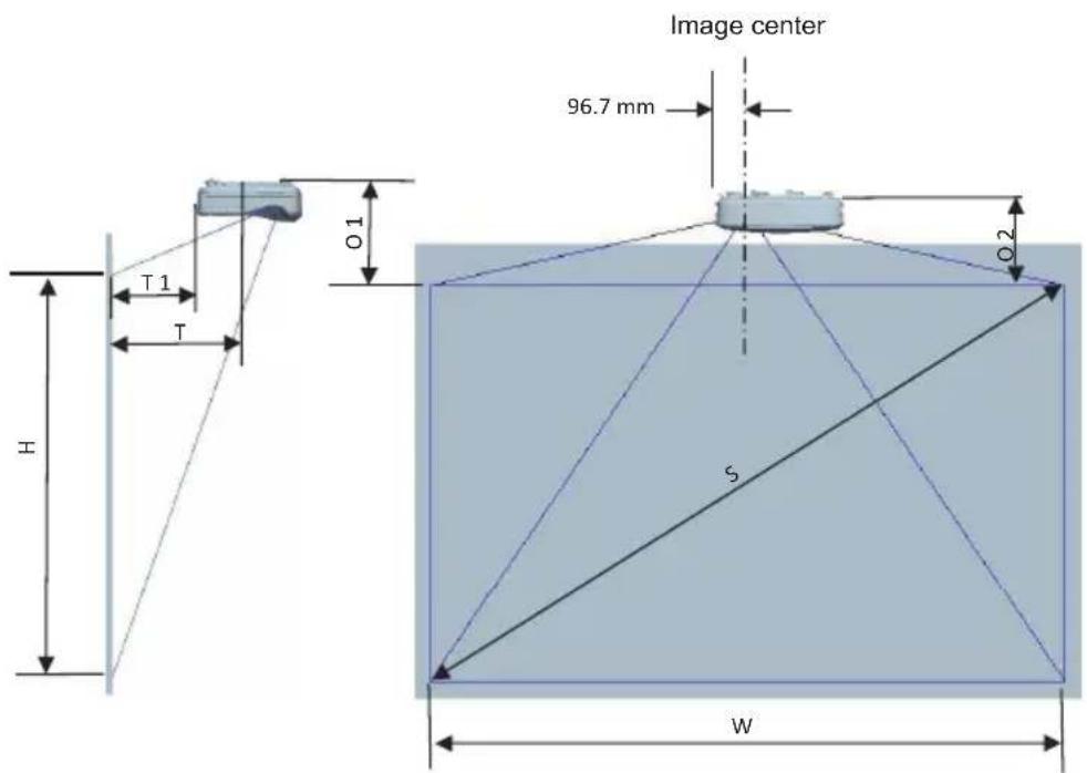 Image center 96.7 mm 0.1 T1 T H 0.2 S W