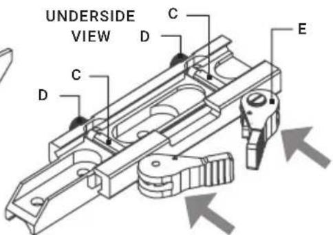 UNDERSIDE VIEW C D E C D