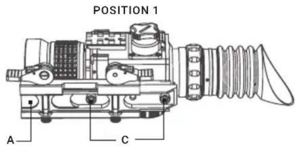 POSITION 1 A C