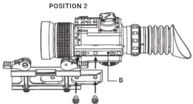 POSITION 2 B