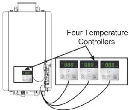 Four Temperature Controllers
