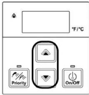 °F/°C Priority On/Off