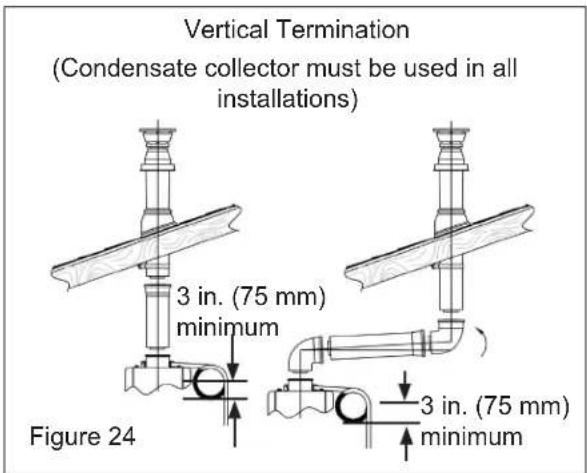 Vertical Termination (Condensate collector must be used in all installations) 3 in. (75 mm) minimum Figure 24 3 in. (75 mm) minimum