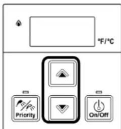 °F/°C Priority On/Off
