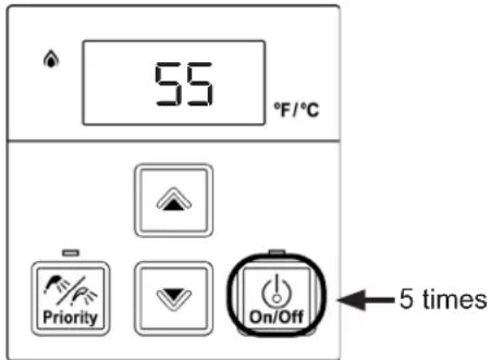 55 °F/°C Priority On/Off 5 times