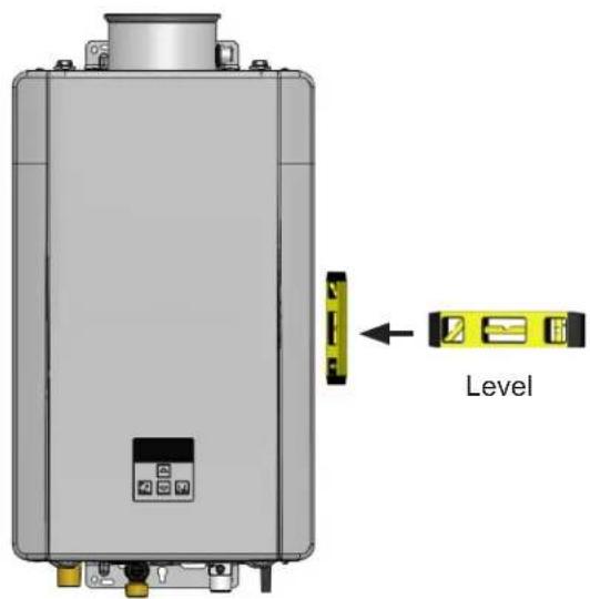 Level