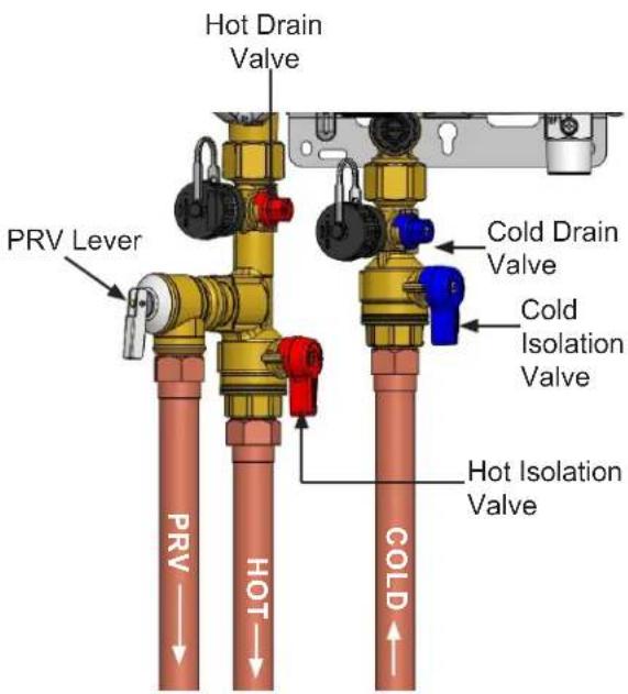 Hot Drain Valve PRV Lever Cold Drain Valve Cold Isolation Valve Hot Isolation Valve PRV HOT COLD