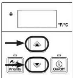 °F/°C Priority On/Off