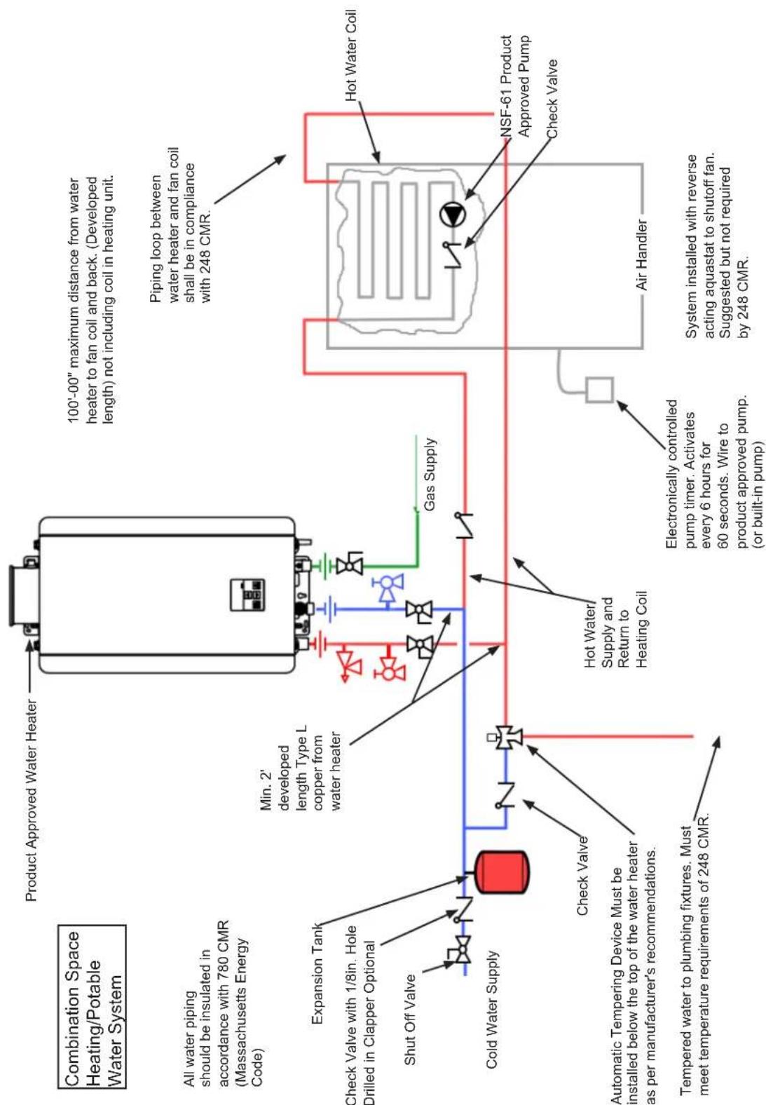 Rinnai RE140eN - (For Use In Commonwealth of Massachusetts) - 1