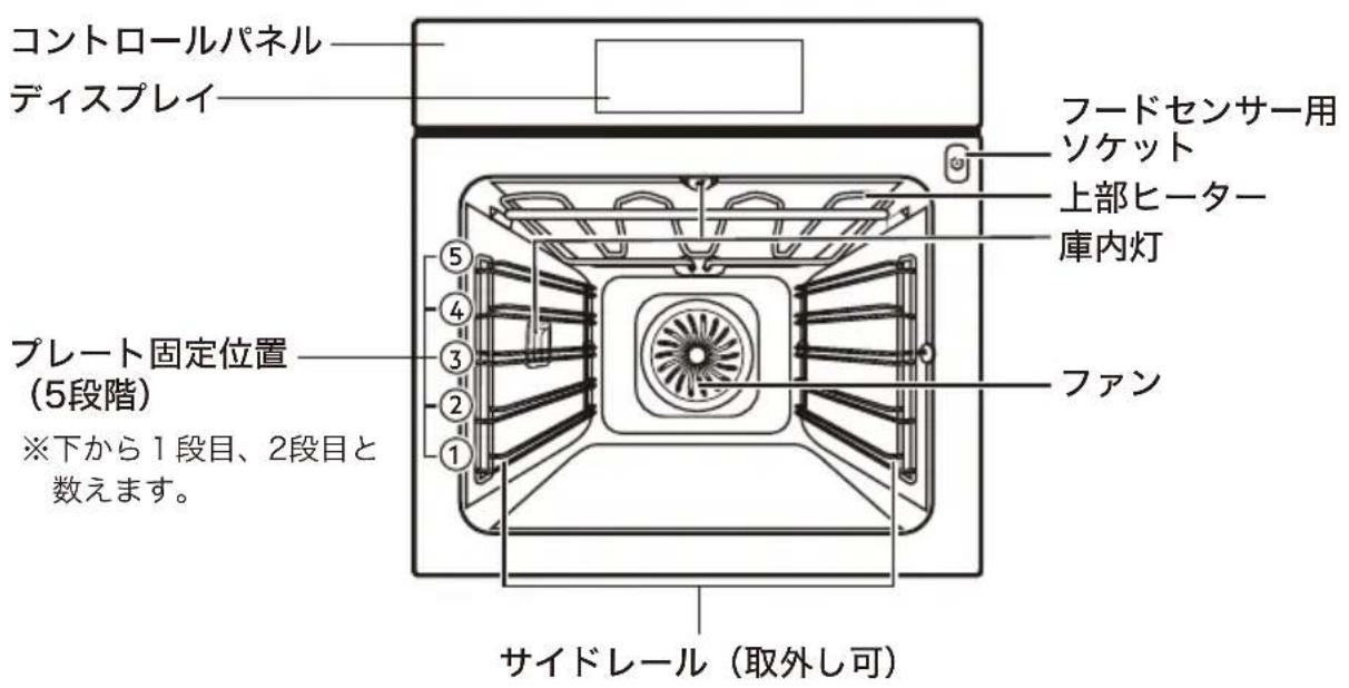 AEG BPK947730M - 製品の梱包材はお子様の近くに置かない - 1