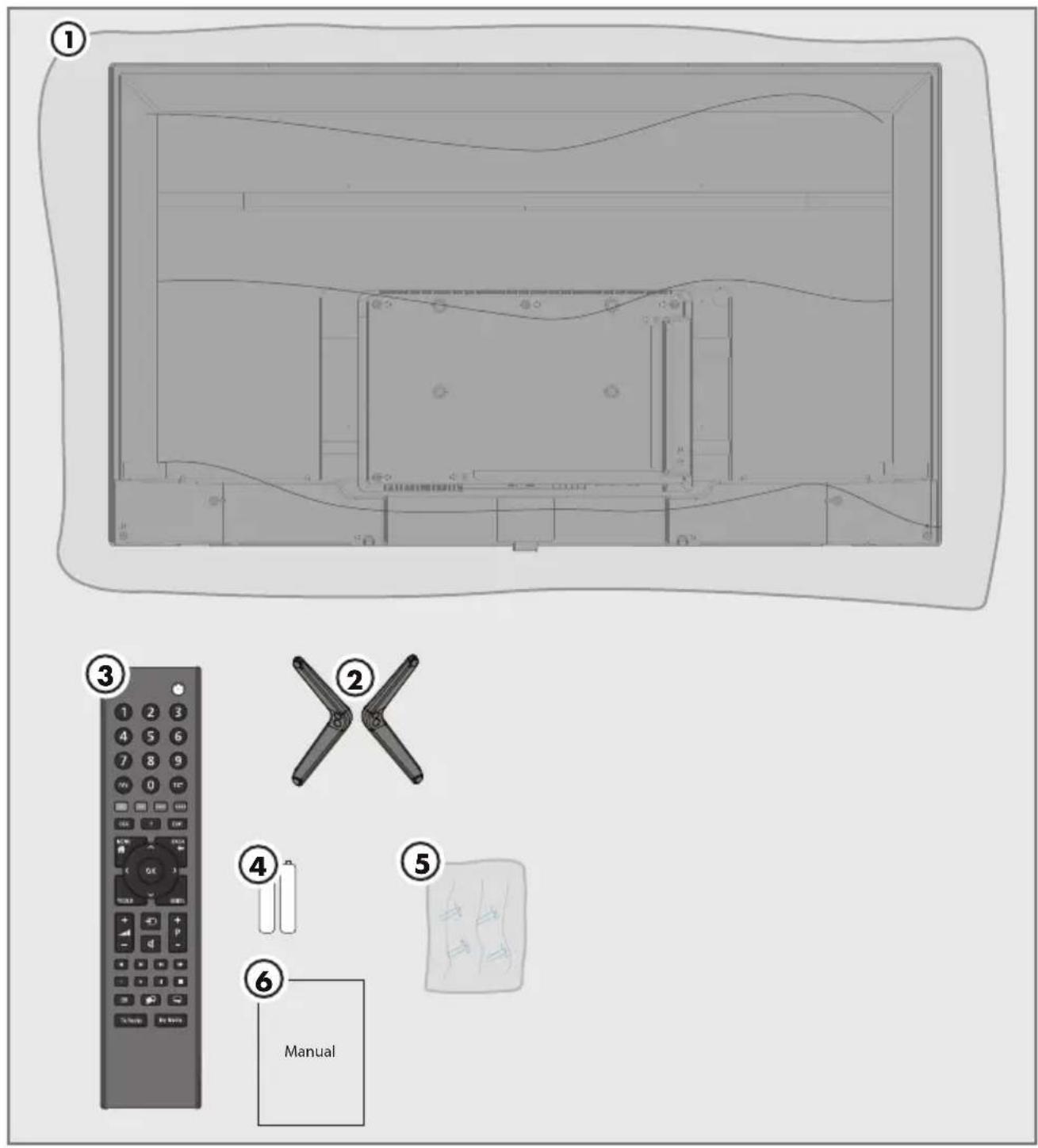 GRUNDIG 43 GEF 4820 - Hinweise zu Standbildern - 1