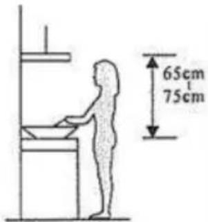 65cm 75cm