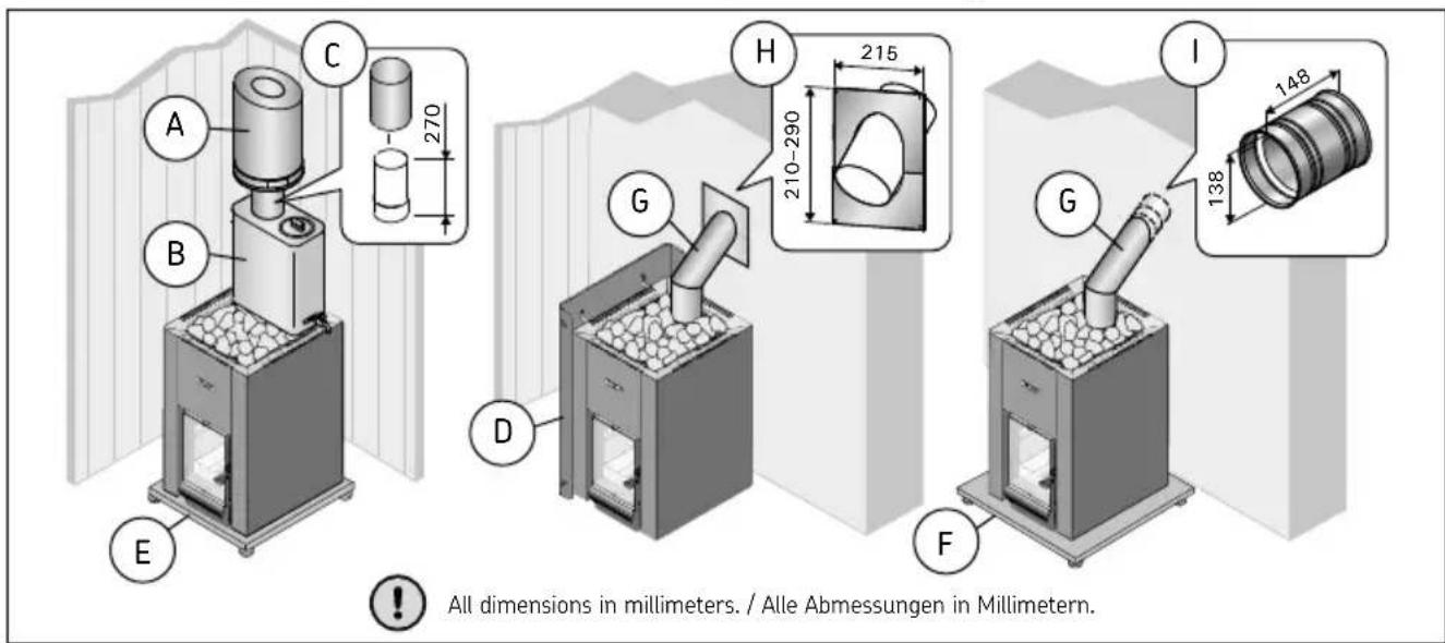 All dimensions in millimeters. / Alle Abmessungen in Millimetern.