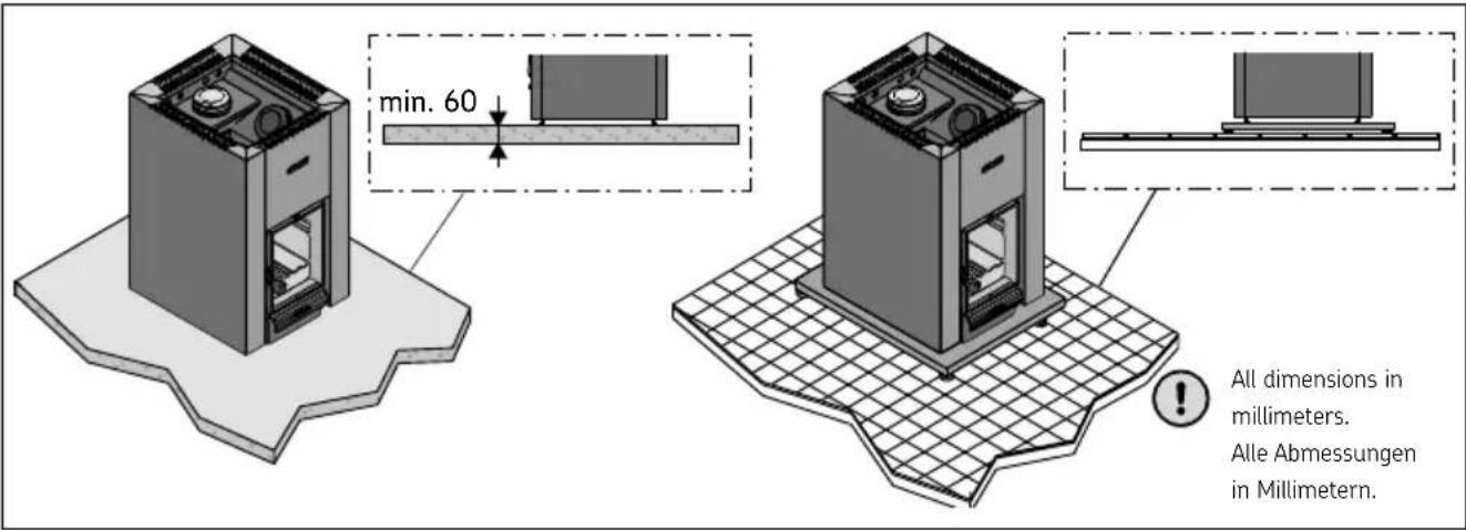 min. 60 All dimensions in millimeters. Alle Abmessungen in Millimetern.