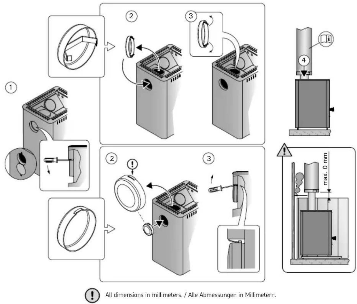 graph TD A["1: Wheel"] --> B["2: Bearing"] B --> C["3: Pressure Gauge"] C --> D["4: Pressure Gauge"] D --> E["All dimensions in millimeters. / Alle Abmessungen in Millimetern."]