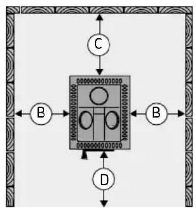 graph TD A["Center Block"] --> B["B"] A --> C["C"] A --> D["D"] B <--> C B <--> D C <--> D